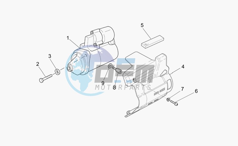 Starter motor