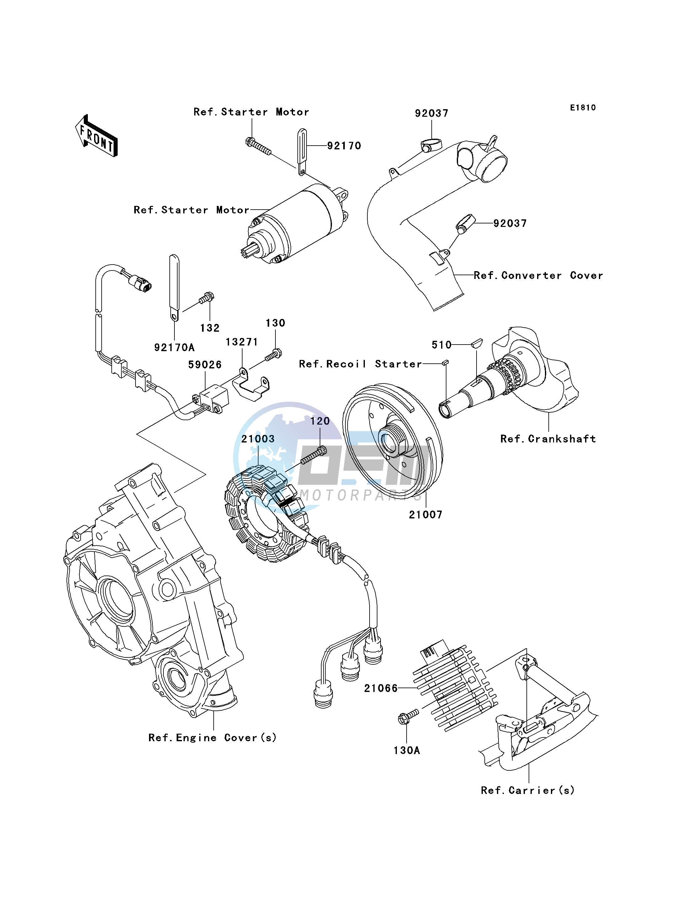 GENERATOR