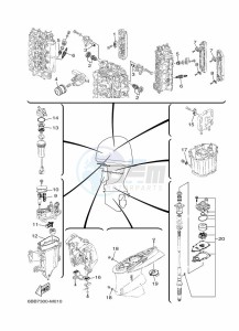 F225CETL drawing MAINTENANCE-PARTS