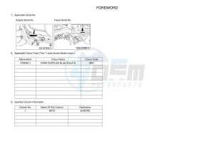 YFM450FWBD KODIAK 450 EPS (BHT2) drawing Infopage-4