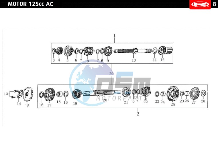 GEARS  EURO4