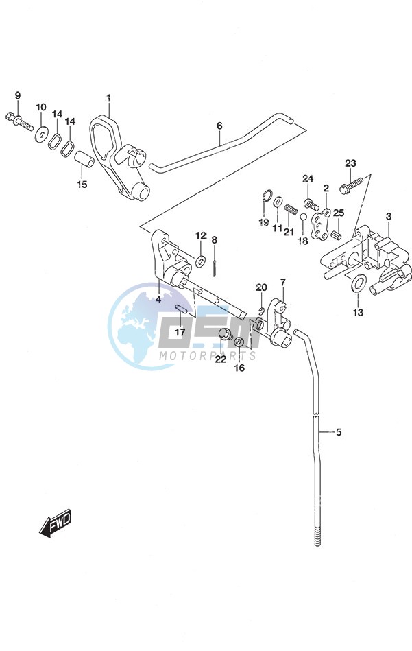 Clutch Rod