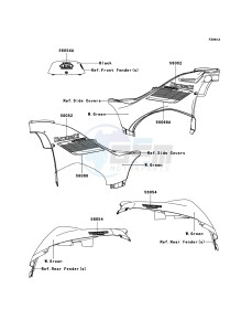 KVF750_4X4 KVF750D8F EU GB drawing Decals(W.Green)(EU,UK)