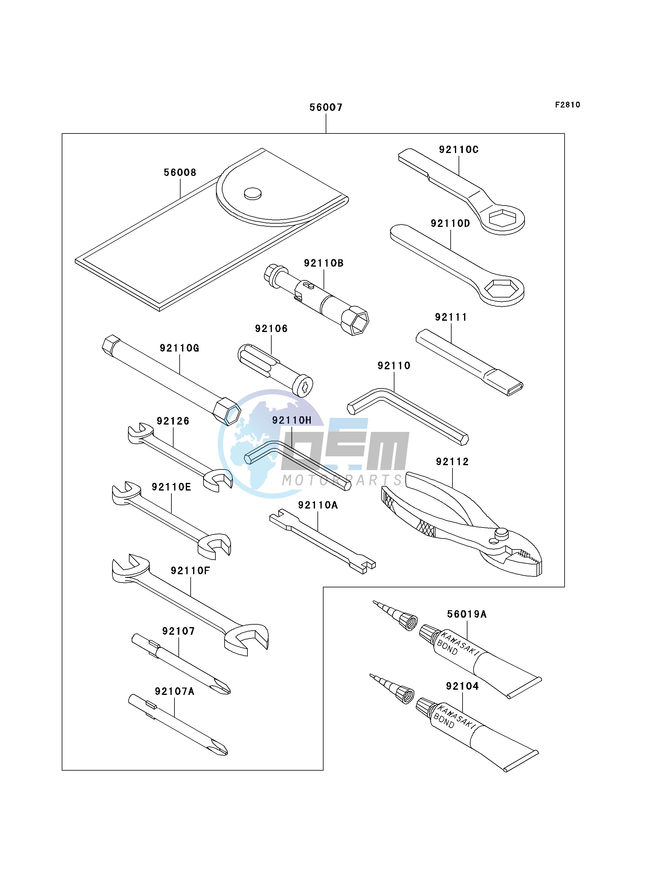 OWNERS TOOLS