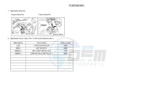 MTM850 MTM-850 XSR900 (B906) drawing .4-Content