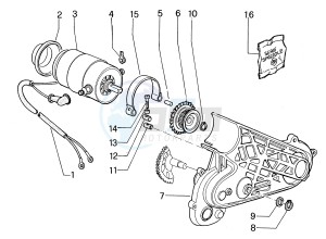 Zip & Zip 100 drawing Motor