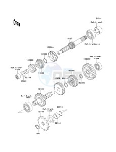 KLX 110 A (A1-A4) drawing TRANSMISSION-- A2 - A4- -