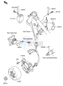 RM65 (E21) drawing GENERATOR