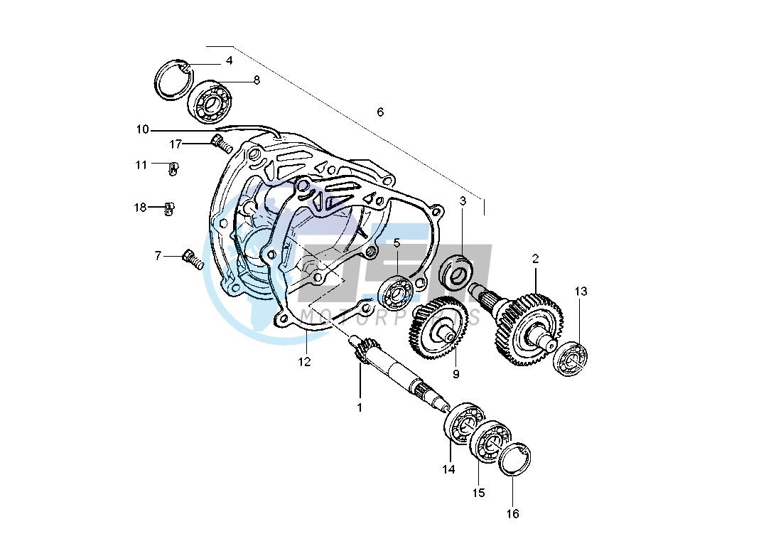 Gear group