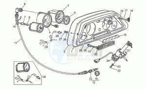 California III 1000 Carburatori Carenato Carburatori Carenato drawing Dashboard