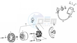 ATLANTIS CITY - 50 cc VTHAL1AE2 Euro 2 2T AC ESP drawing Alternator (Positions)