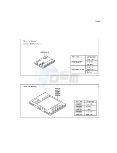 VULCAN 900 CUSTOM VN900CFFA GB XX (EU ME A(FRICA) drawing Manual