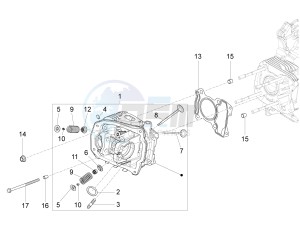 GTS Super 150 ie 4T 3V (APAC) (Au, Ex, Jp, Ri, T, V) drawing Head unit - Valve