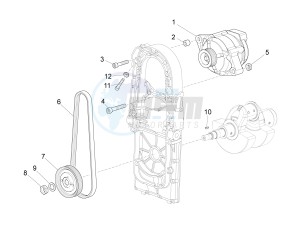 Audace 1400 USA-CND 1380 drawing Cdi magneto assy / Ignition unit