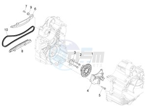 MP3 500 Sport Business ABS (NAFTA) drawing Oil pump