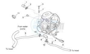 Sport City 125-200-250 e3 drawing Carburettor III