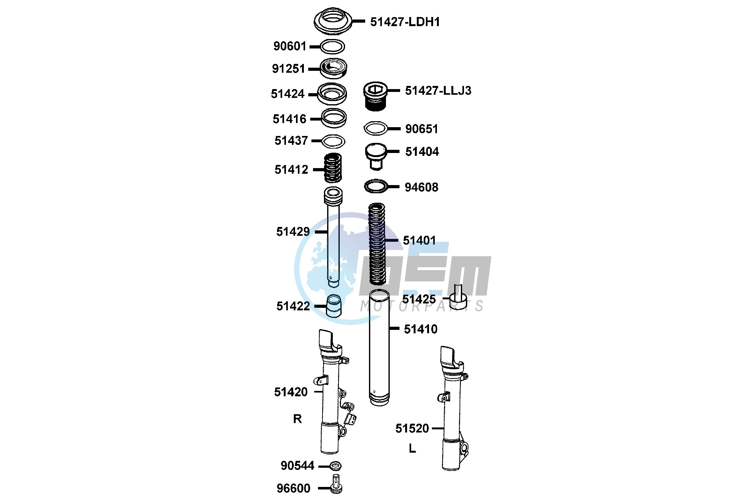 Separated Parts Of FrFork