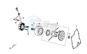 GTS 125 EFI drawing MAGNETO / FLYWHEEL /