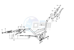 X9 EVOLUTION 125 drawing Handlebar - Master cylinder