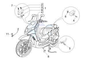 Beverly 125 Sport e3 drawing Main cable harness