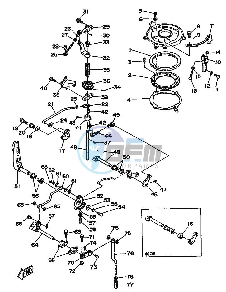 THROTTLE-CONTROL