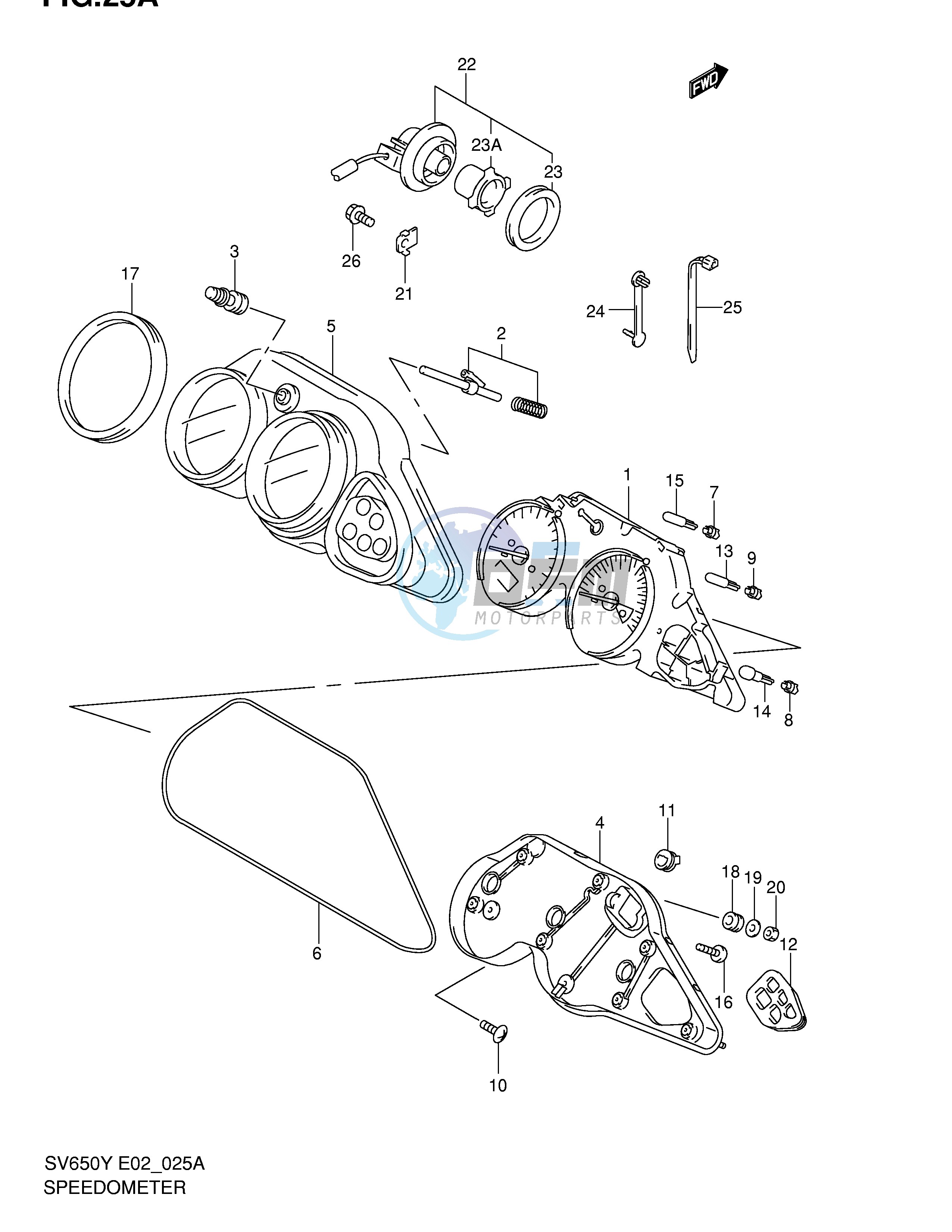 SPEEDOMETER (SV650SX SUX SY SUY SK1 SUK1 SK2 SUK2)