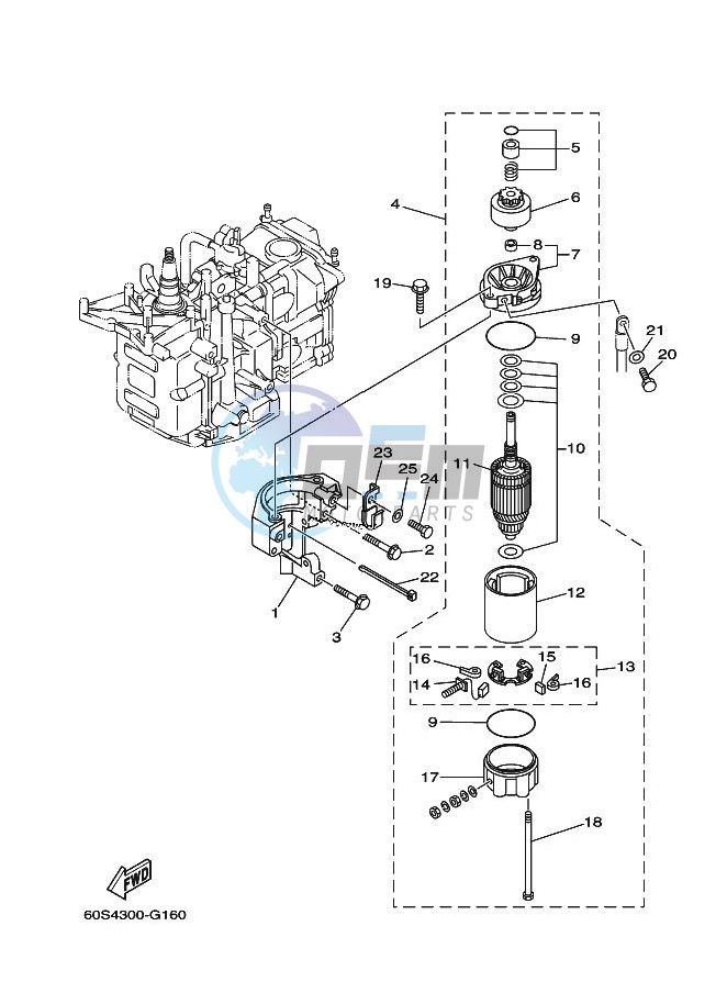 STARTING-MOTOR