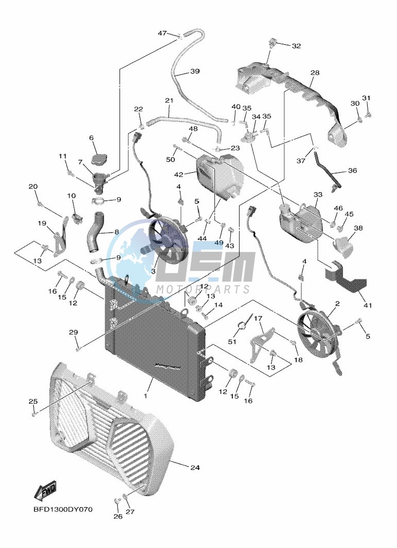 RADIATOR & HOSE