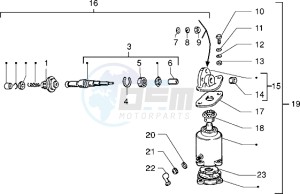 PX 150 E drawing Starting motor