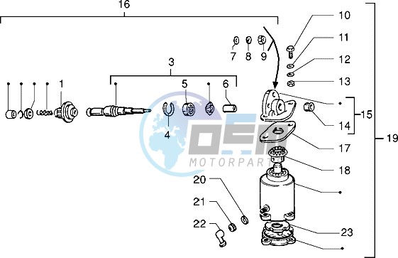 Starting motor