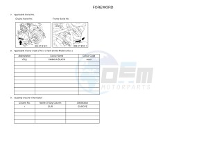 YFM700FWA YFM70GDHG GRIZZLY 700 (B305) drawing .3-Foreword