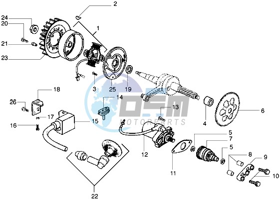 Flywheel magneto