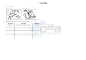 YZ250 (B9U2) drawing Infopage-4