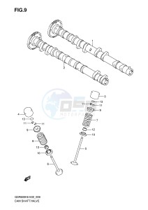 GSR600 (E2) drawing CAMSHAFT - VALVE