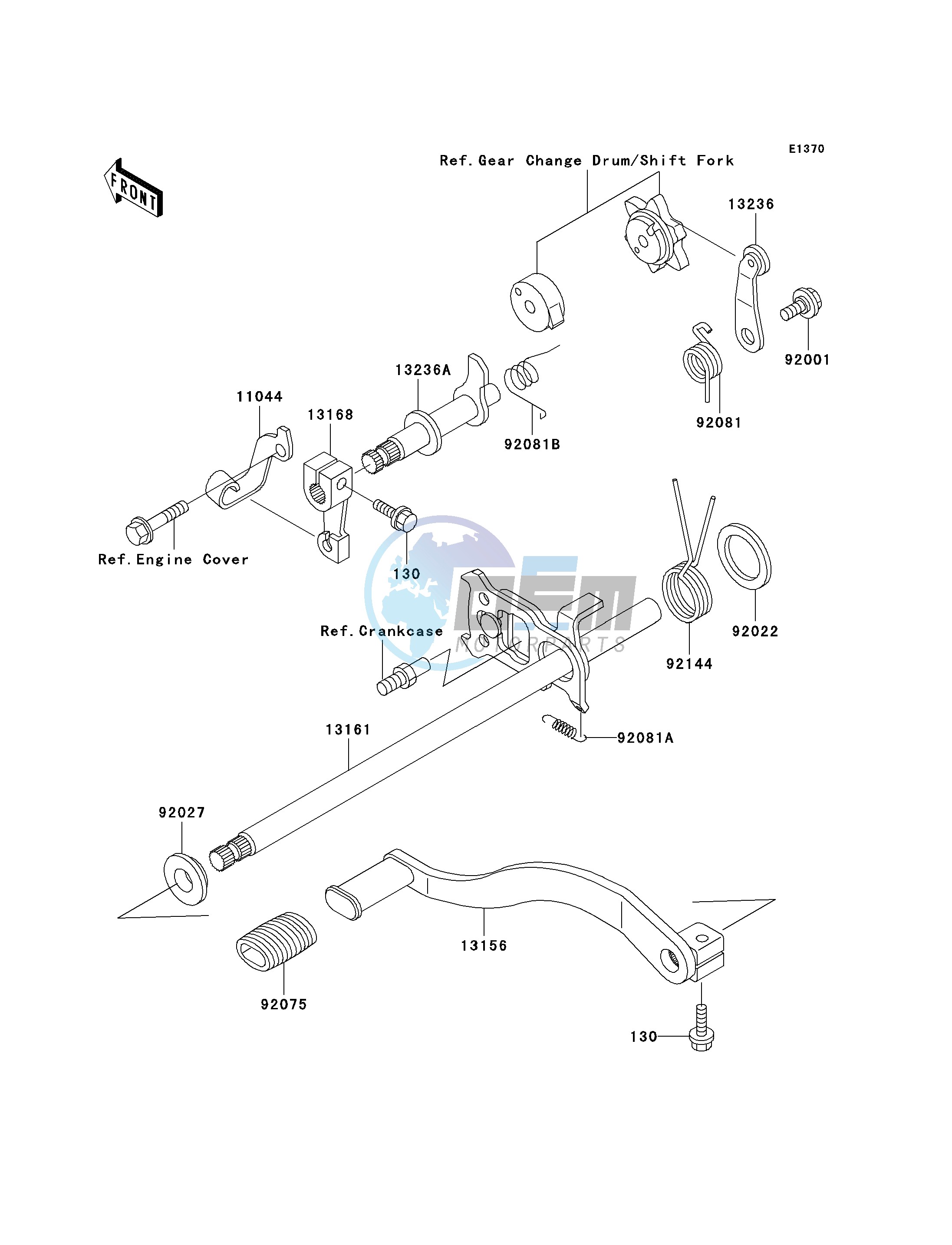 GEAR CHANGE MECHANISM