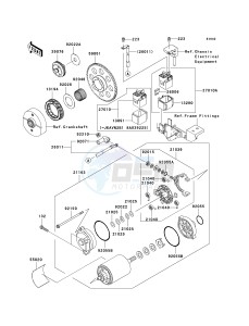 VN 900 B [VULCAN 900 CLASSIC] (6F-9F) B8F drawing STARTER MOTOR