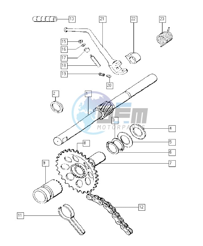 Starter mechanism