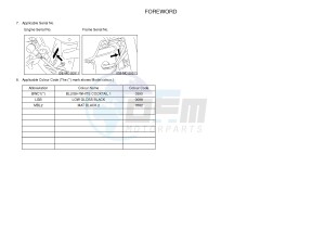 XJ6FA 600 DIVERSION F (ABS) (1DGA 1DGB) drawing .3-Foreword