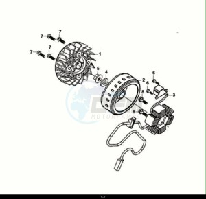 SYMPHONY ST 125 (XL12W1-EU) (E5) (M1) drawing AC GEN. ASSY