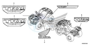 TRX500FM6H Europe Direct - (ED) drawing MARK/EMBLEM