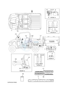 YXM700E YXM700PHF VIKING (1XPM) drawing EMBLEM & LABEL 1