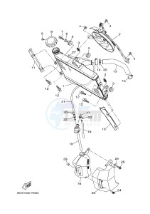 MTT690-A MT-07 TRACER TRACER 700 (BC61 BC61 BC61) drawing RADIATOR & HOSE