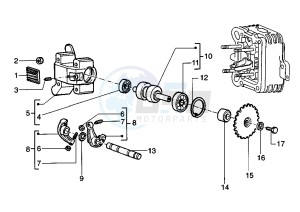 ET4 125 drawing Camshaft