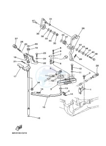 FL115AETX drawing THROTTLE-CONTROL