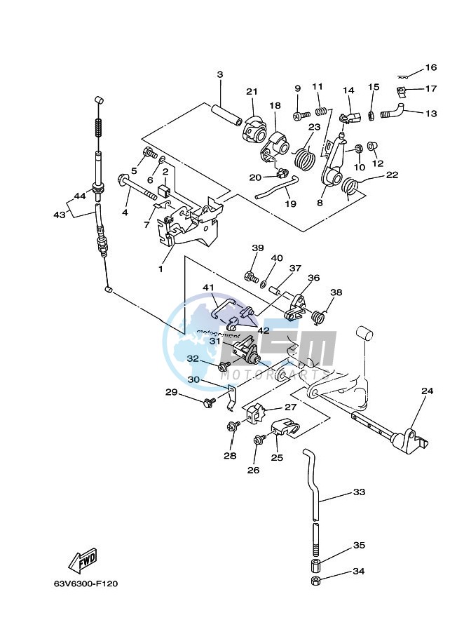 THROTTLE-CONTROL