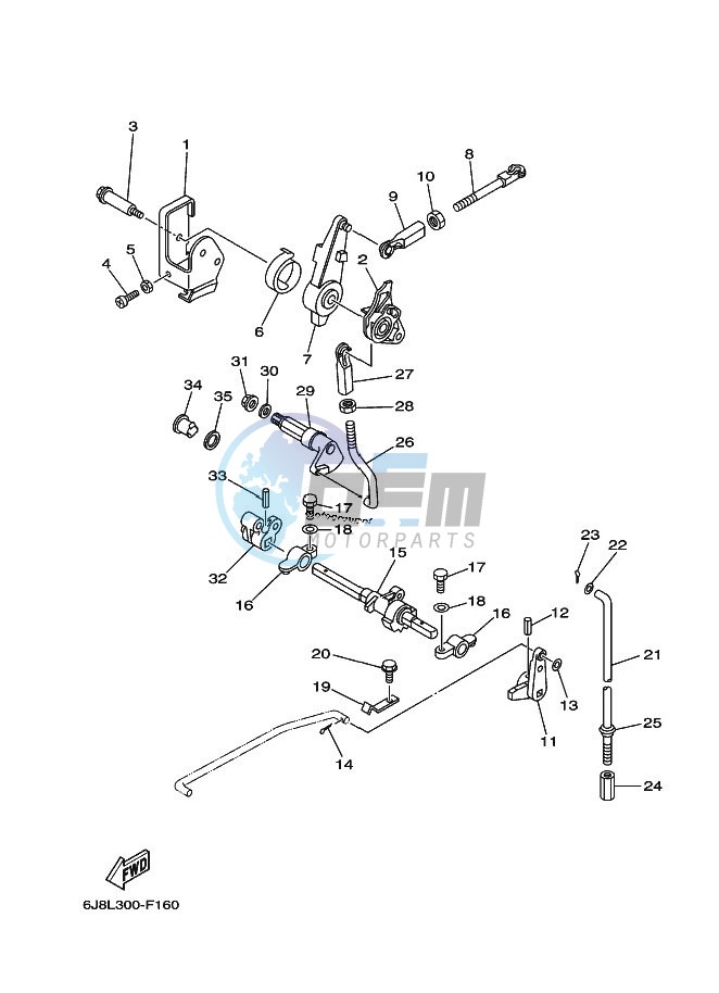 THROTTLE-CONTROL-1