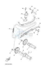 YP400R X-MAX 400 X-MAX (1SDB 1SDB 1SDB) drawing CAMSHAFT & CHAIN