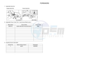 YFM450FWBD KODIAK 450 EPS (BEY3) drawing Infopage-4