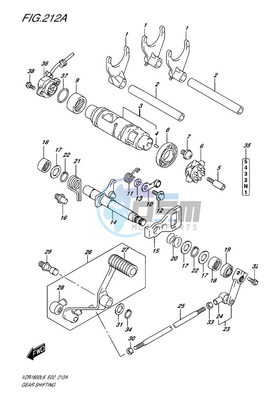 GEAR SHIFTING