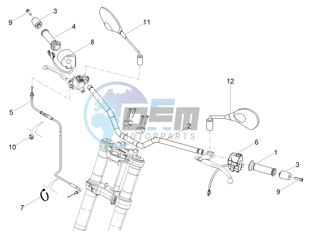 Handlebar - Controls